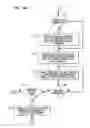 Fig. 15 - Element controller for a resilient integrated circuit architecture