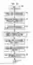 Fig. 18 - Element controller for a resilient integrated circuit architecture