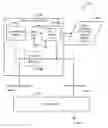 Fig. 01 - Methods and implementation of low-power power-on control circuits