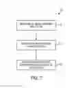 Fig. 08 - LATCH CIRCUITRY