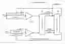 Fig. 01 - Amplifying apparatus and distortion compensation method