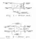 Fig. 02 - Amplifier common-mode control methods