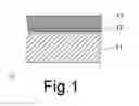 Fig. 02 - Ferromagnetic laminated structure and manufacturing method thereof