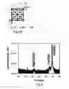 Fig. 05 - Ferromagnetic laminated structure and manufacturing method thereof