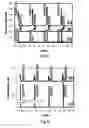 Fig. 06 - Ferromagnetic laminated structure and manufacturing method thereof