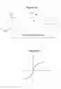 Fig. 05 -  Apparatus and Associated Methods