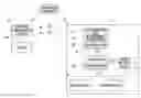 Fig. 01 - Security implemented with a communication device