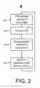 Fig. 05 - Method and apparatus for preventing person, animals or items from getting lost