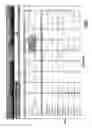 Fig. 08 - Automated fault analysis and response system