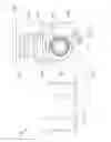 Fig. 02 - Method of testing and compensating gas supply of gas appliance for safety