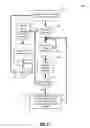 Fig. 07 - Electronic toll collection transponder orientation device and method