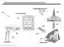 Fig. 01 - Dosimetry system, methods, and components