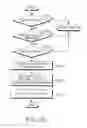 Fig. 04 - METHOD AND APPARATUS FOR INPUTTING KEY