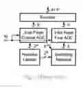 Fig. 02 - Subrange analog-to-digital converter and method thereof