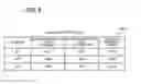 Fig. 09 - Control apparatus, radar detection system, and radar detection method