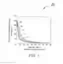Fig. 04 - System and method for determination of attitude for projectile