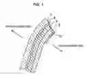 Fig. 02 - Windowpane for vehicle and antenna
