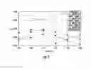 Fig. 08 - ANTENNA ARRAYS HAVING BAFFLE BOXES TO REDUCE MUTUAL COUPLING