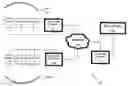 Fig. 01 - Visual Display System