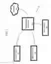 Fig. 02 - Visual Display System