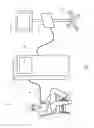 Fig. 02 - User interfaces for dialysis devices