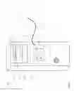 Fig. 04 - User interfaces for dialysis devices