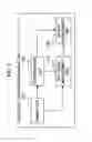 Fig. 05 - Method, medium and apparatus for browsing images