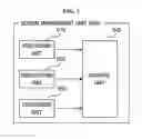 Fig. 07 - Method, medium and apparatus for browsing images