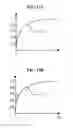 Fig. 11 - Method, medium and apparatus for browsing images