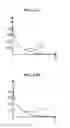 Fig. 12 - Method, medium and apparatus for browsing images