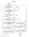 Fig. 14 - Method, medium and apparatus for browsing images