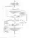 Fig. 05 - Computing device and method for adjusting display parameters of monitor
