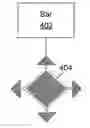 Fig. 01 - Creation, editing and navigation of diagrams