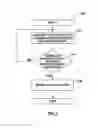 Fig. 08 - Portable electronic device having a sensor arrangement for gesture recognition