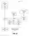 Fig. 19 - Detecting gestures involving intentional movement of a computing device