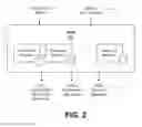 Fig. 03 - Supplementing a touch input mechanism with fingerprint detection