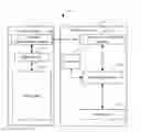 Fig. 01 - SYSTEM AND METHOD FOR DATA EXCHANGE BETWEEN ELECTRONIC DEVICE AND REMOTE DISPLAY