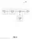 Fig. 07 - Multi-touch finger registration and its applications