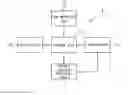 Fig. 01 - Input apparatus