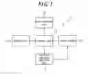 Fig. 02 - Input apparatus