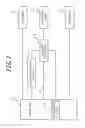 Fig. 02 - Input apparatus