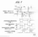 Fig. 08 - Input apparatus