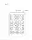 Fig. 04 - DISPLAY DEVICE
