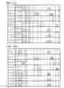 Fig. 12 - Semiconductor device and driving method thereof
