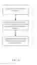 Fig. 15 - Method for reducing double images