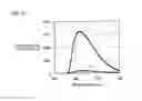 Fig. 13 - Display control device