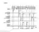 Fig. 22 - Display control device