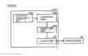 Fig. 27 - Display control device