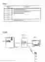 Fig. 53 - Display control device