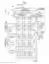Fig. 02 - Display apparatus
